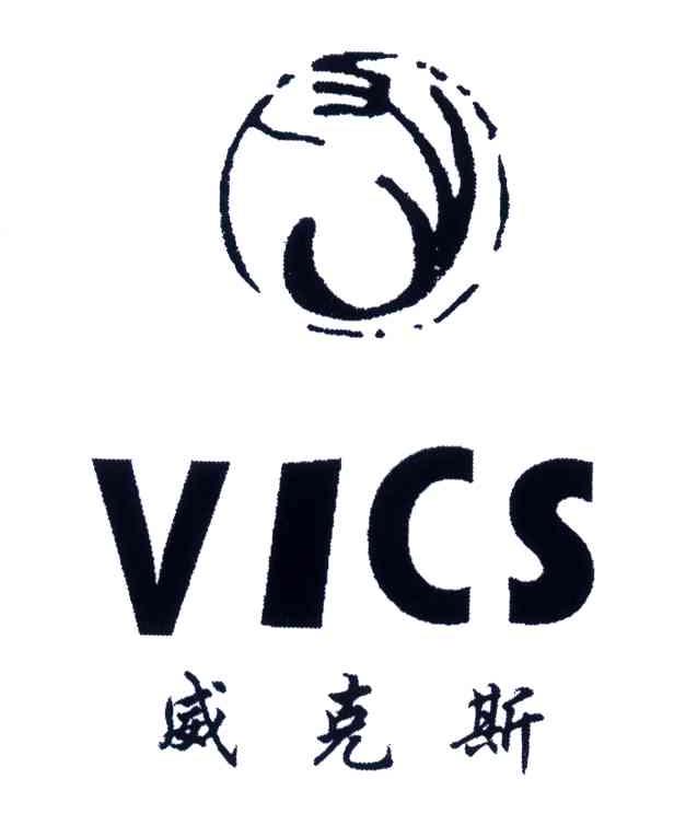 威克斯vics